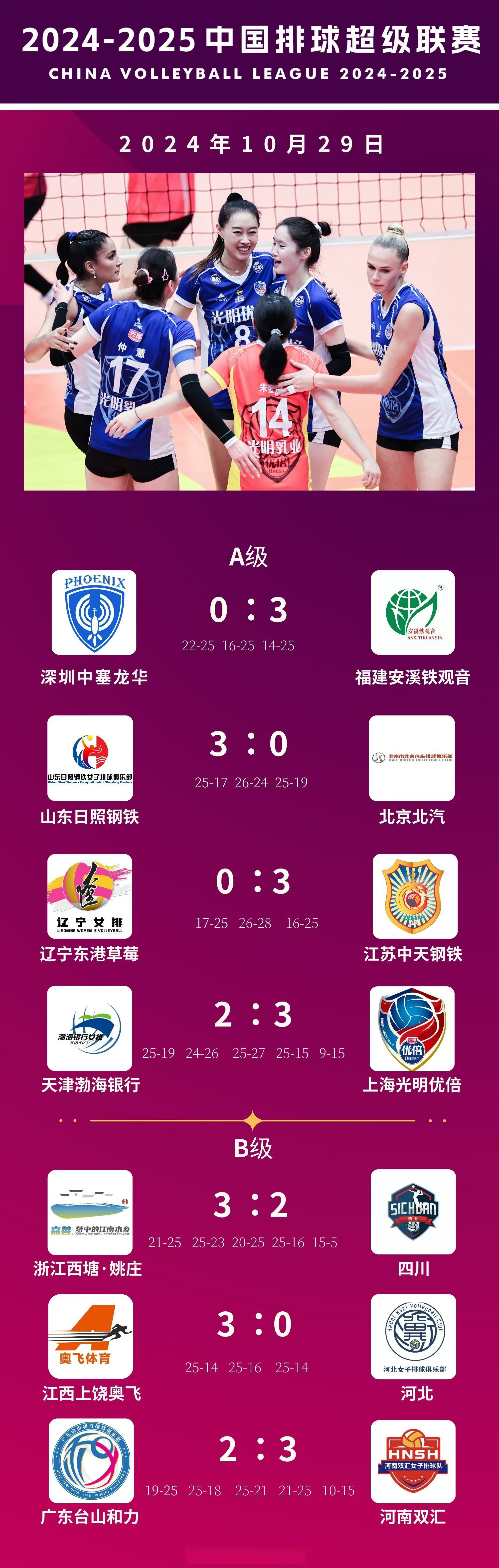 韦德体育官网入口-包含浙江队击败福建队，取得宝贵胜利的词条