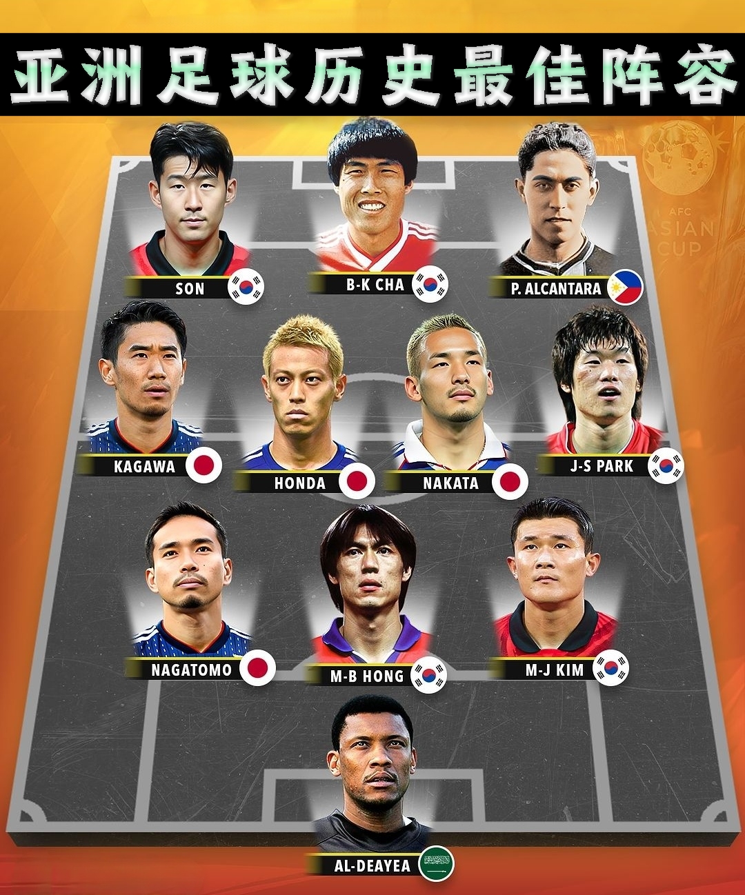 韦德博彩官网-包含亚洲足坛强敌厮杀冠军宝座花落谁家的词条